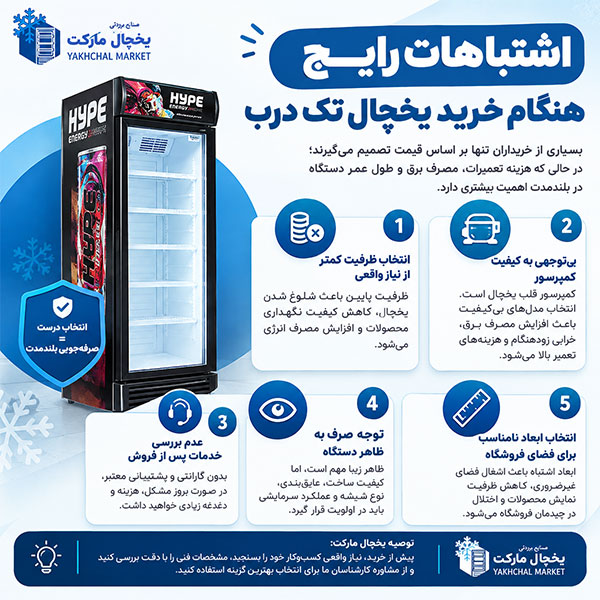 اشتباهات رایج هنگام خرید یخچال ایستاده تک درب